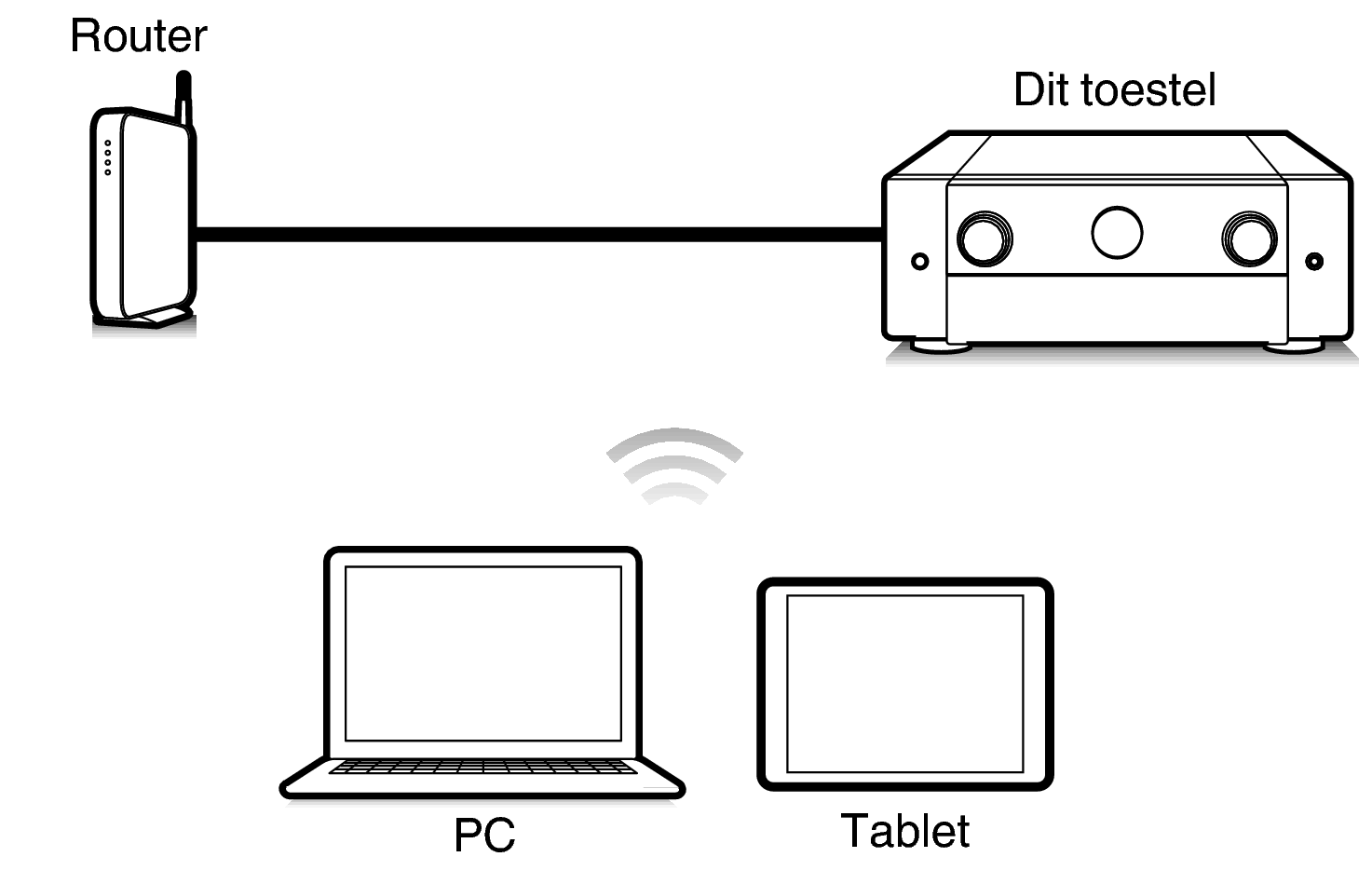 Pict Web C50